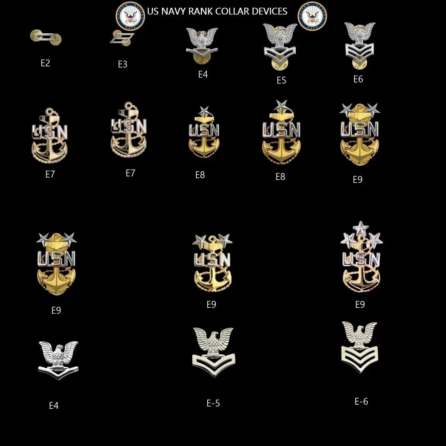 Add Metal Rank Device