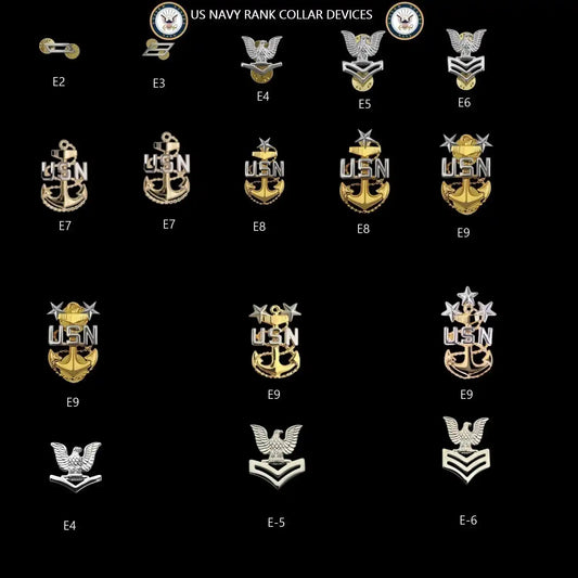 Add Metal Rank Device